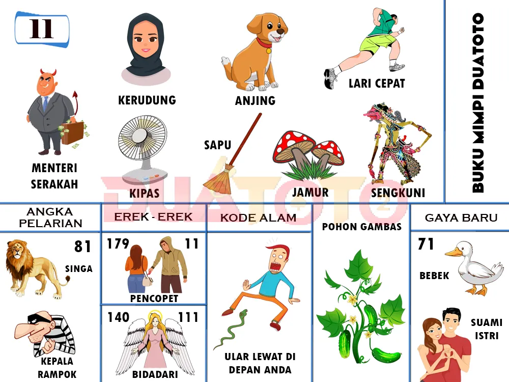buku mimpi erek erek togel 11