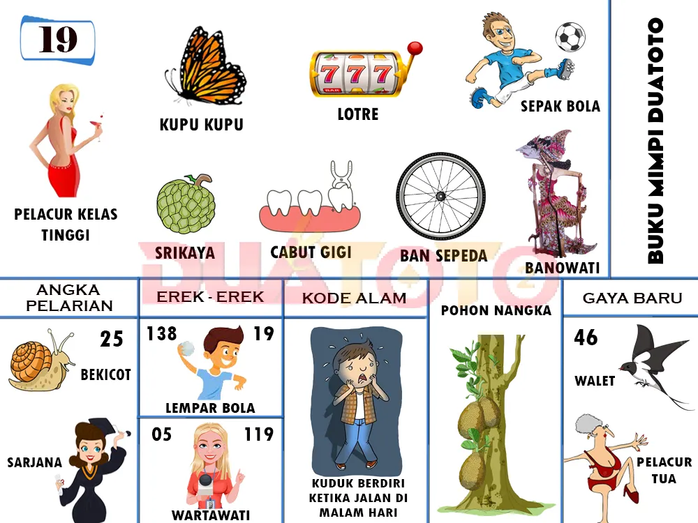 buku mimpi erek erek togel 19
