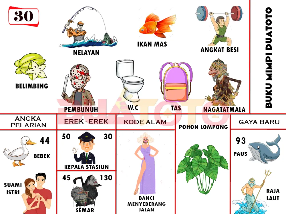 buku mimpi erek erek togel 30
