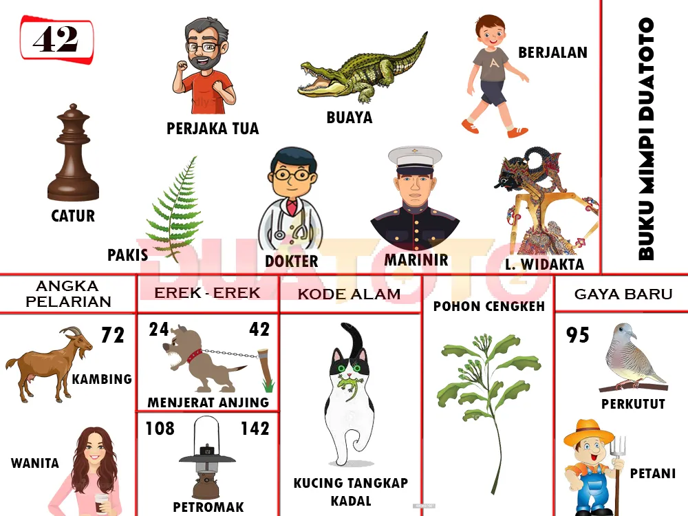 buku mimpi erek erek togel 42