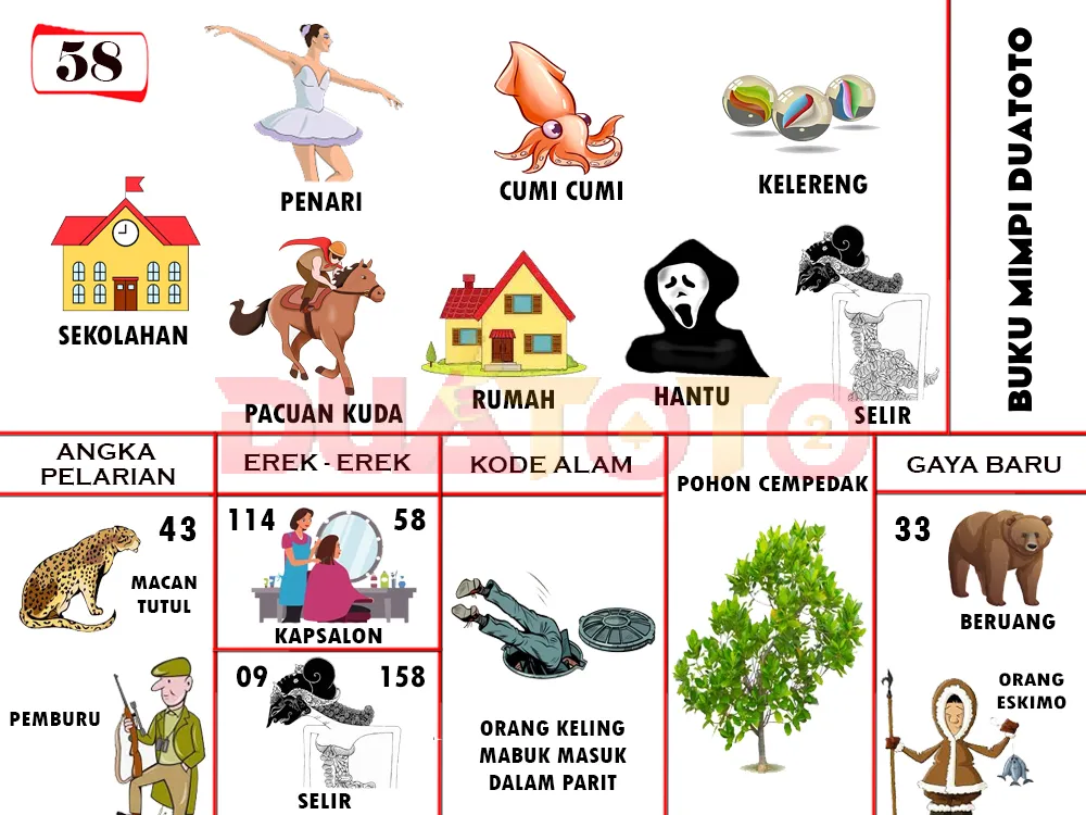buku mimpi erek erek togel 58